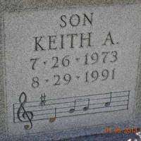 Keith A.(closeup) BROWN