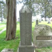 Family HATHAWAY