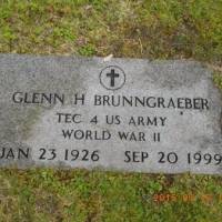 Glenn H. BRUNNGRAEBER